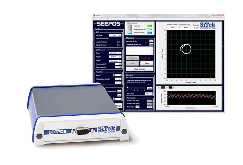  PSD Signal Processing System